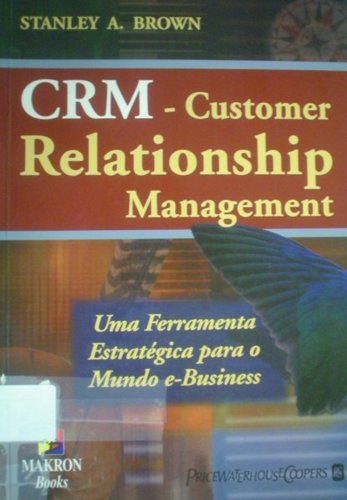 CRM - customer relationship management