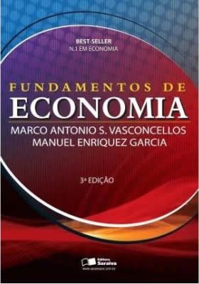 Fundamentos de Economia